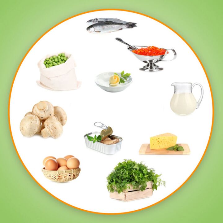 Vitamine per potenza